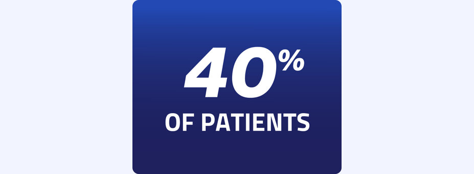 After PSMA-PET scan, 40% of patients had a disease reclassification